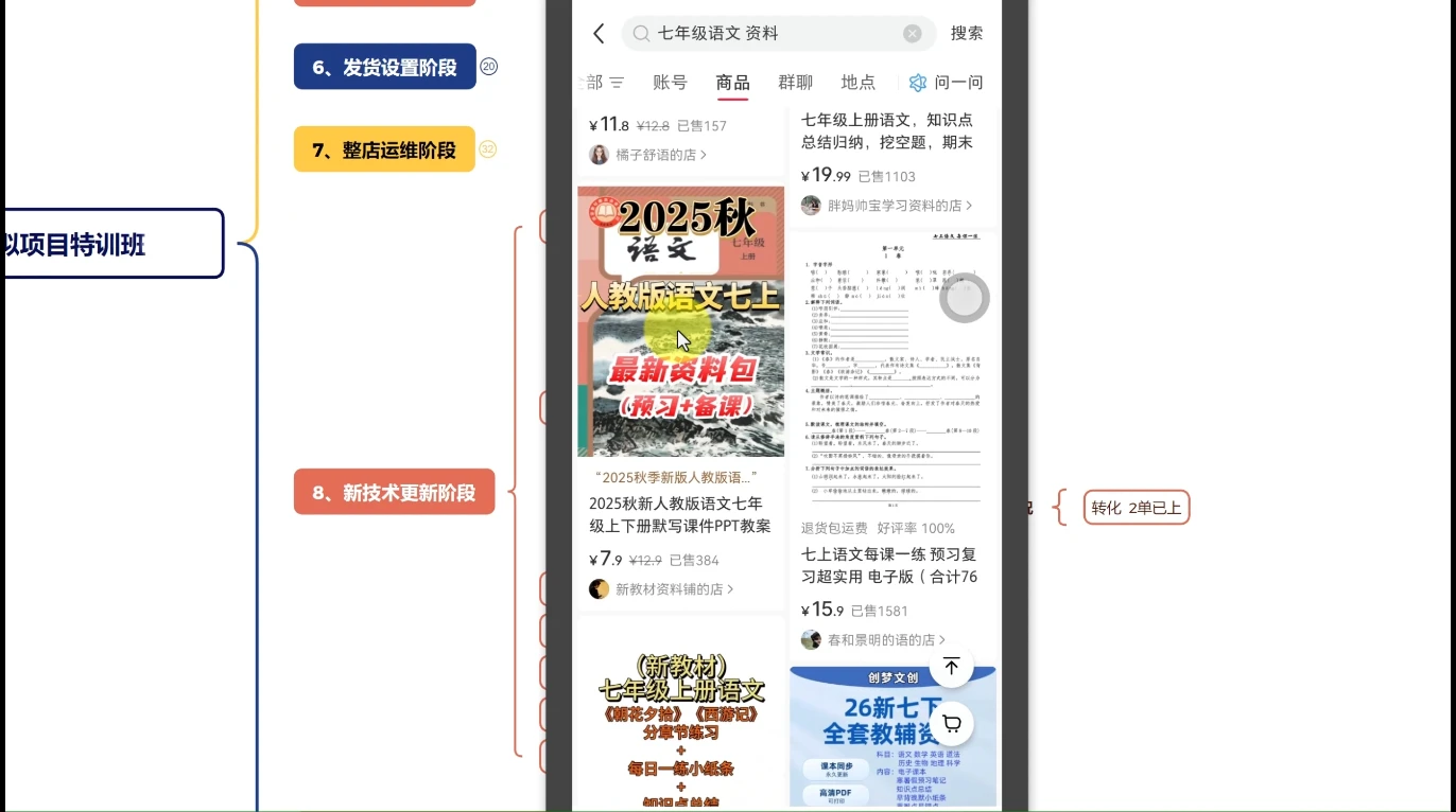 【精】陆明明·小红书虚拟项目特训班(更新9月)-创业猫 【精】陆明明·小红书虚拟项目特训班(更新9月)