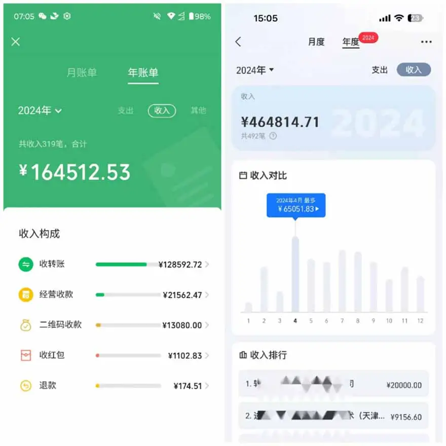 2025年，请“不择手段”去搞钱!