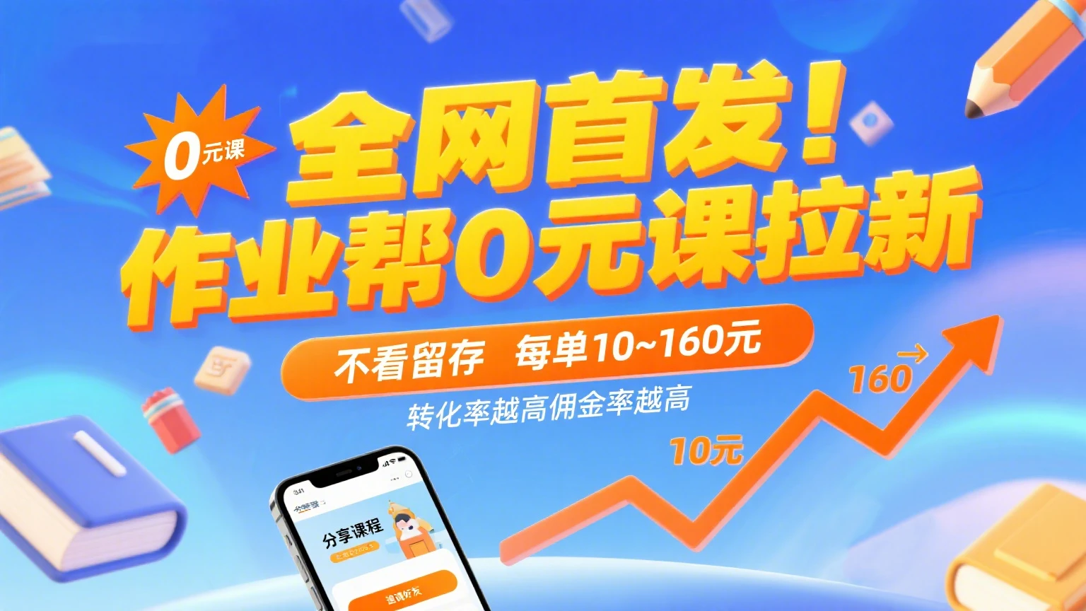 全网首发！作业帮0元课拉新，不看留存，每单10~160元，转化率越高佣金率越高。