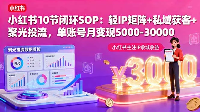 【精】小红书10节闭环SOP：轻IP矩阵+私域获客+聚光投流，单账号月变现5000-30000