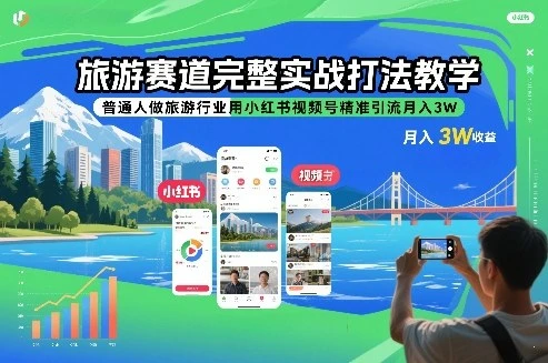 【精】旅游赛道完整实战打法教学,普通人做旅游行业用小红书视频号精准引流月入3W 【精】旅游赛道完整实战打法教学,普通人做旅游行业用小红书视频号精准引流月入3W