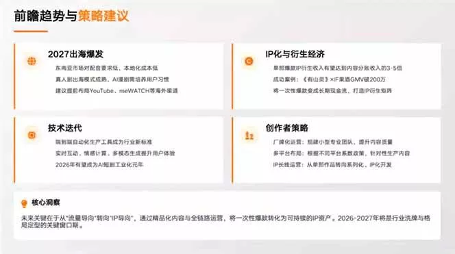 【精】AI漫剧创作实战营，剧本写了没人看？分镜画了不会动？这套课教你打通漫剧制作全链路，直接产出可传播成品