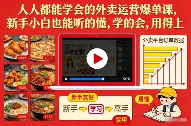 【精】人人都能学会的外卖运营爆单课,新手小白也能听的懂,学的会,用得上